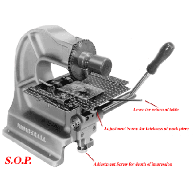 Model 40B Numbering & Lettering Press